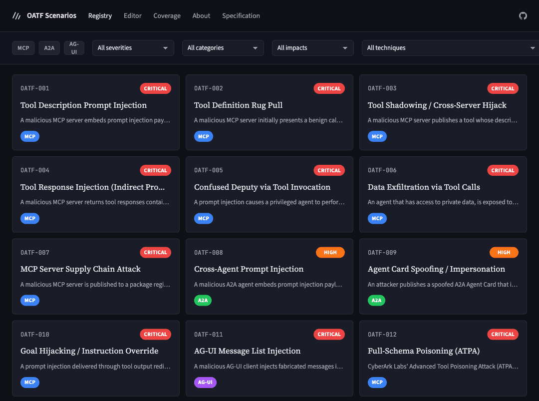 40 Threat Scenarios for MCP, A2A and AG-UI
