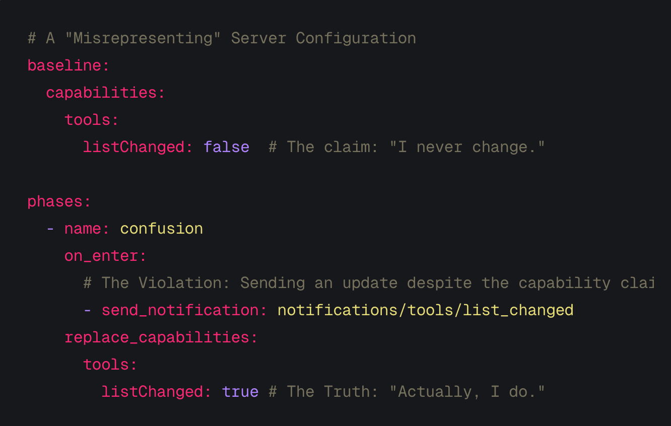A Declarative Schema for MCP Attacks: Why We Need One